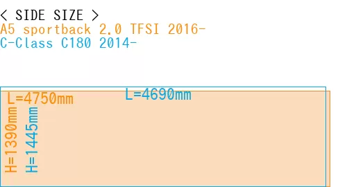 #A5 sportback 2.0 TFSI 2016- + C-Class C180 2014-